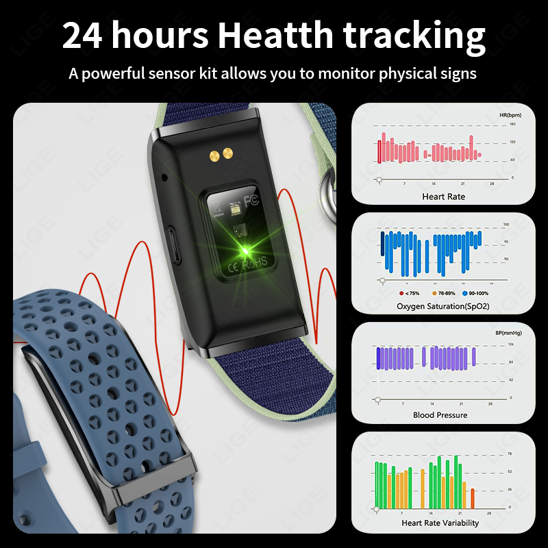 ใหม่กีฬาฟิตเนส Tracker สร้อยข้ - Fall Detection Watch บทวิจารณ์และราคา